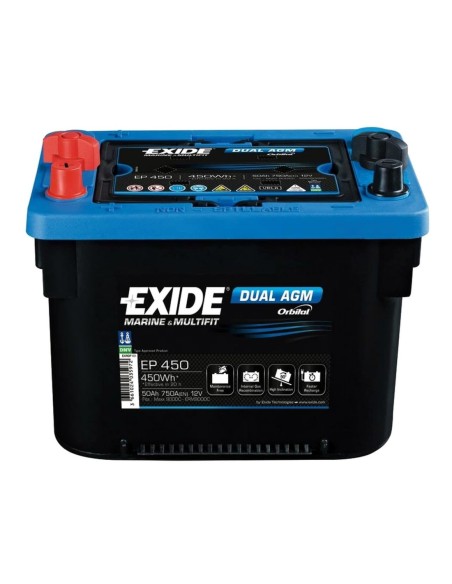 Batteria Maxxima x avviamento