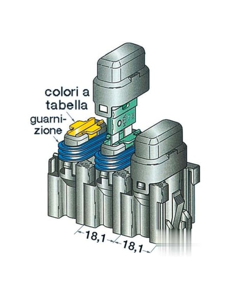 Portafusibili con coperchio componibili