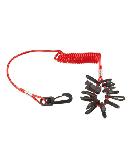 Kit chiavette sicurezza