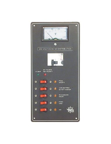 Pannello corrente alternata