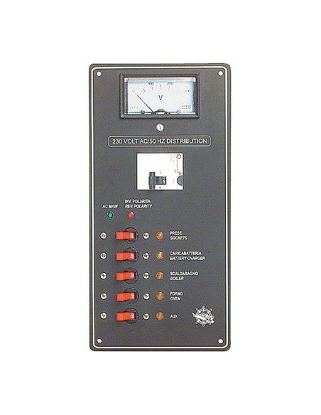 Pannello corrente alternata