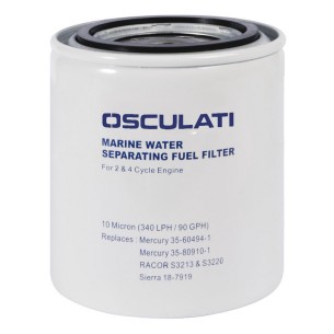 Racor equivalent spare cartridge