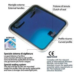 Passo uomo Lewmar Low Profile
