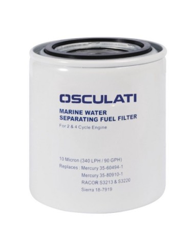 Cartuccia di ricambio equivalente RACOR