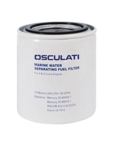 Cartuccia di ricambio equivalente RACOR