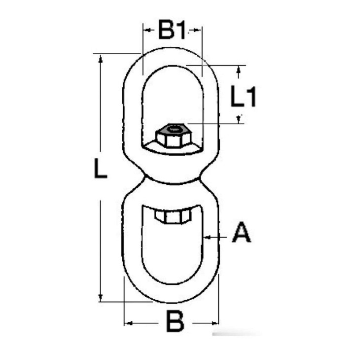Swivel doubleeye AISI 316