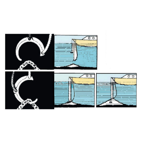 Anchor retriever AISI 316
