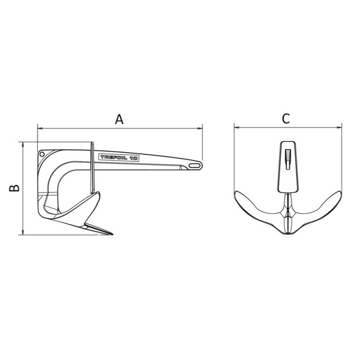 Trefoil Verschlusssystem