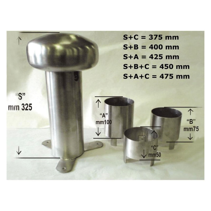 Chain Boy chain stowing system
