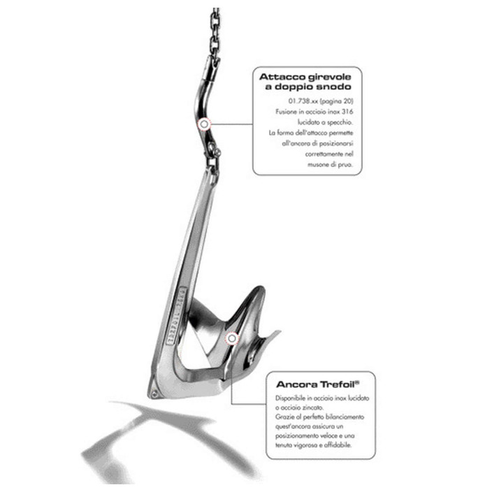 Twist chainanchor connection