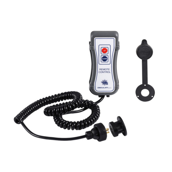 Remote control universal