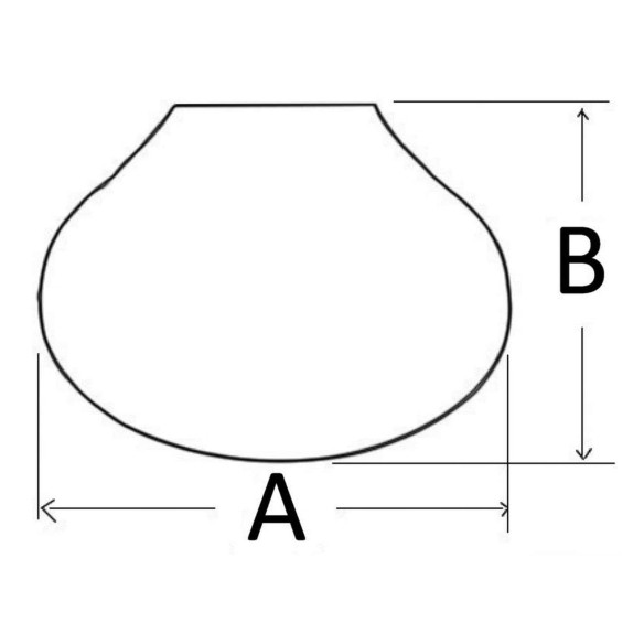 Pulsantiera pedale