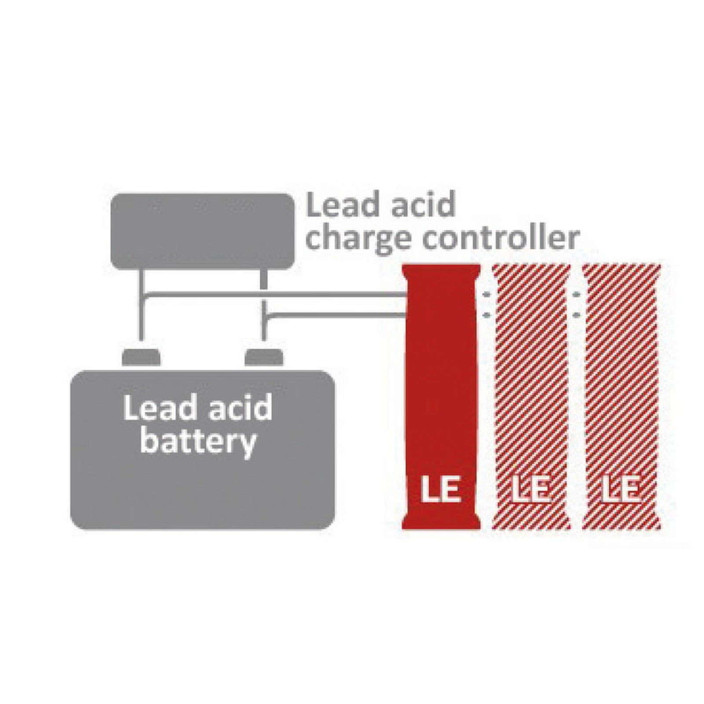 Batteria litio extender LE300