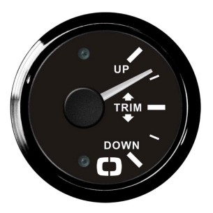 TRIM indicator