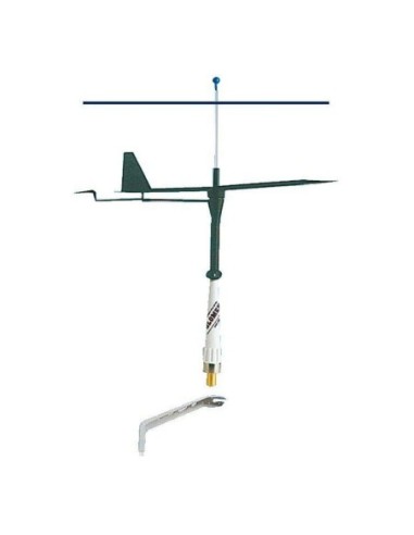 Segnavento Glomex con settori di bolina