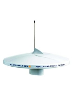 Antenna TV Glomex
