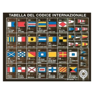 Tabella codice internazionale su legno
