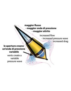 Spera bicono (ancora galleggiante)