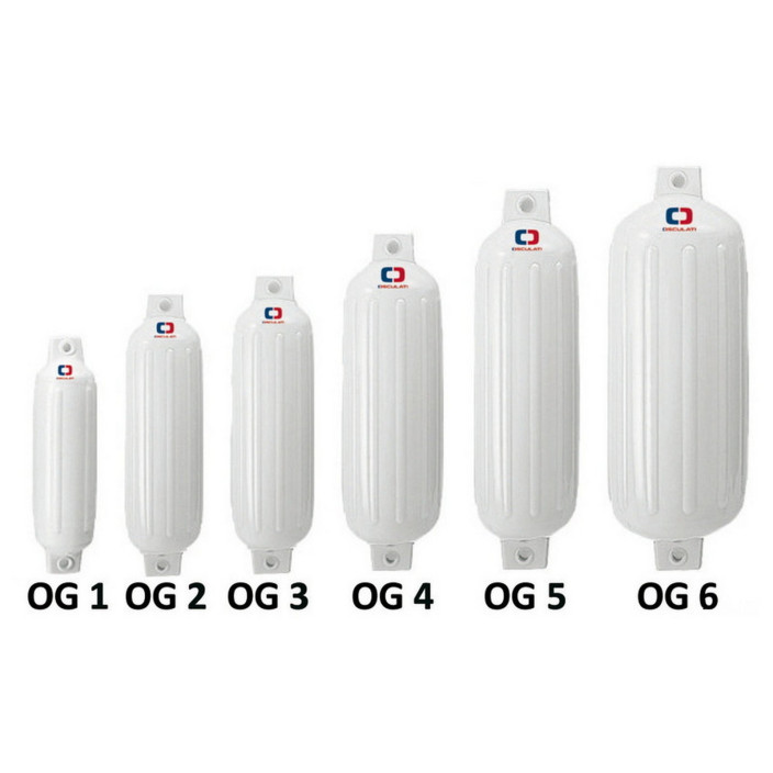 Osculati fender
