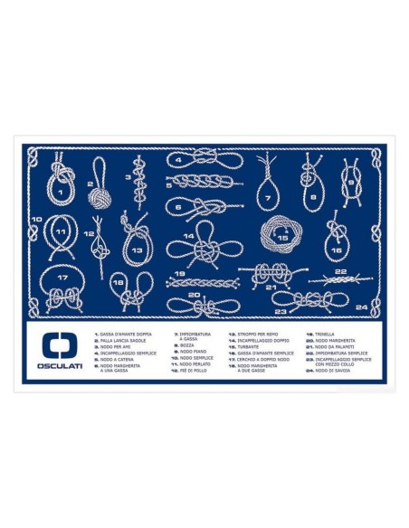 Tabelle segnaletiche