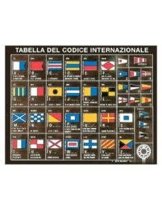Tabella codice internazionale su legno