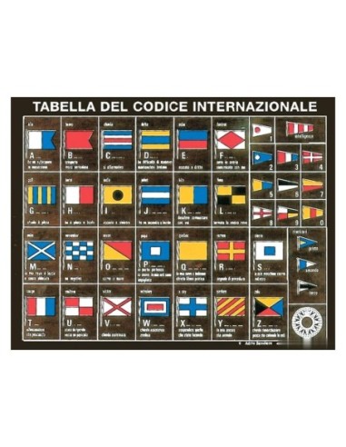 Tabella codice internazionale su legno