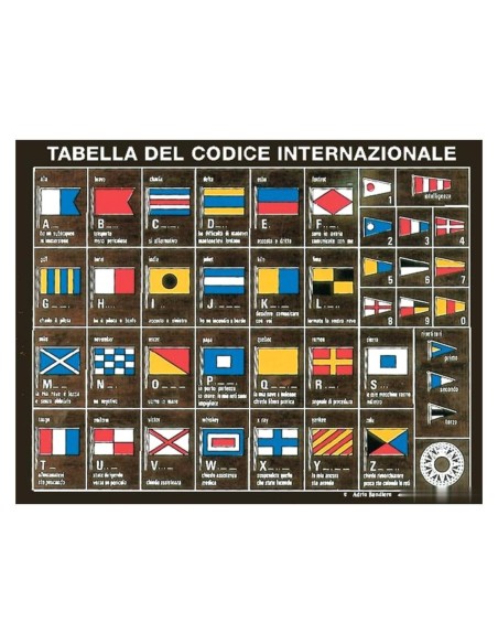 Tabella codice internazionale su legno