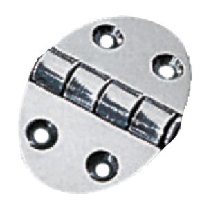 Cerniera viti