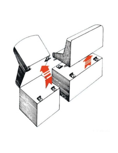 Cerniera sfilab molla