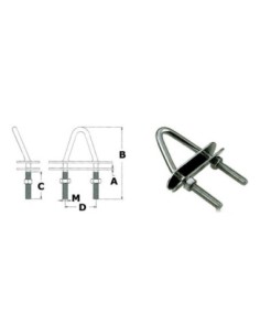 Cavallotto inclinato