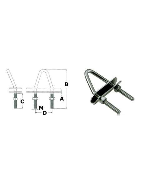 Cavallotto inclinato