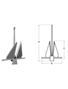 Ancora tipo DANFORTH zincata