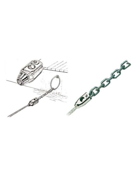 Adattatore cimacatena