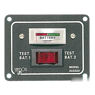 Pannellino tester batterie